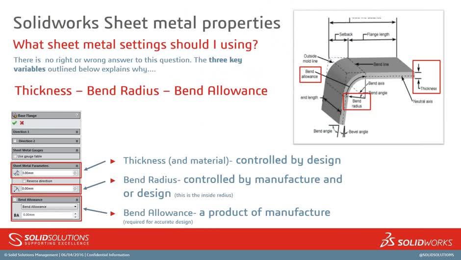 Sheet Metal Bend Allowance, Bend Radius and Blank Sizes