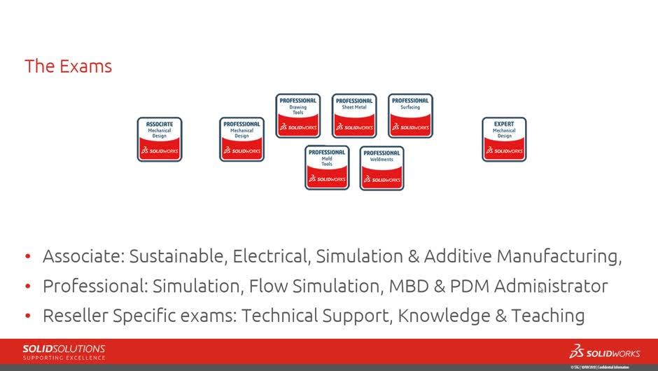 vibration solidworks certification vibration solidworks certification