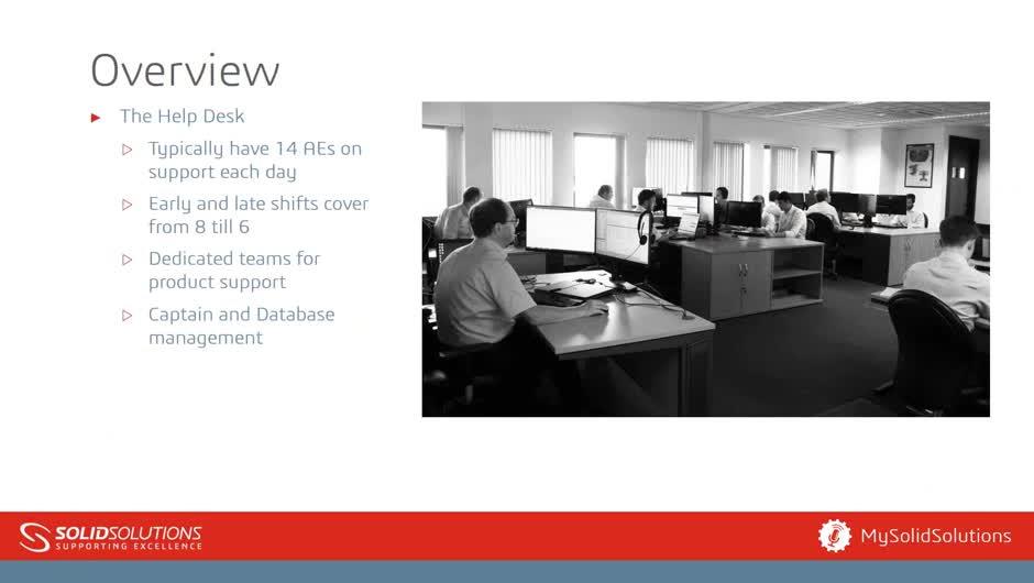 Getting the most out of Technical Support