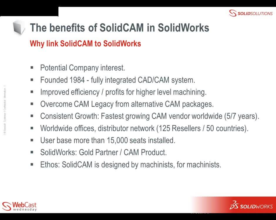 Integrated CAD/CAM