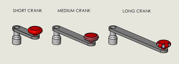 Short Crank, Medium Crank, Long Crank Configuration Examples