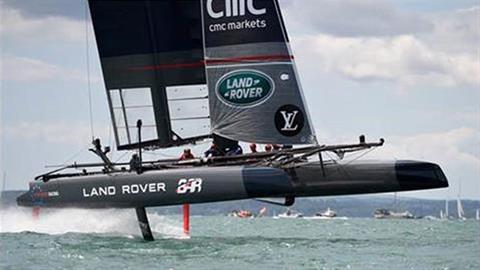 Americas Cup