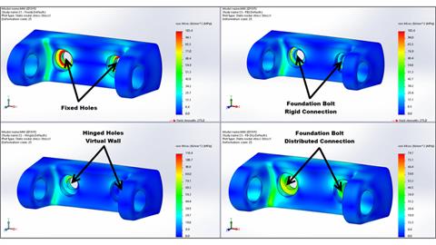 What’s New SolidWorks 2020: Simulation